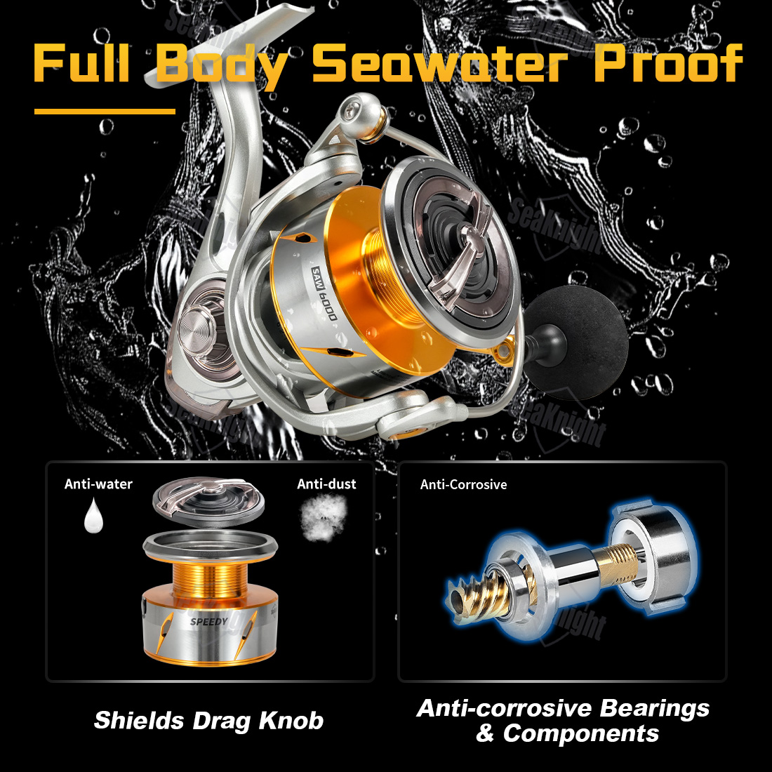 Mulinello da Pesca in Mare Sea - Daiwa Reel Bg recensione e prezzo