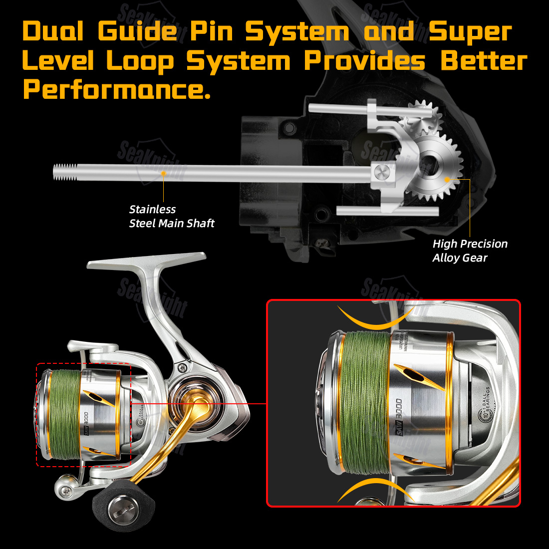 Mulinello da Pesca in Mare Sea - Daiwa Reel Bg recensione e prezzo